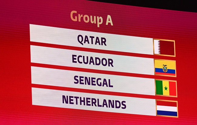 How Are World Cup Groups Chosen